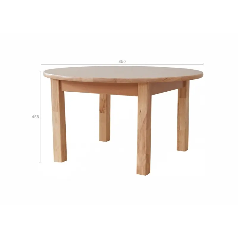 Круглый стол Forest School