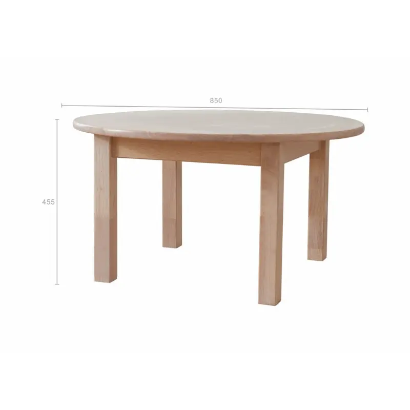 Круглый стол Bern