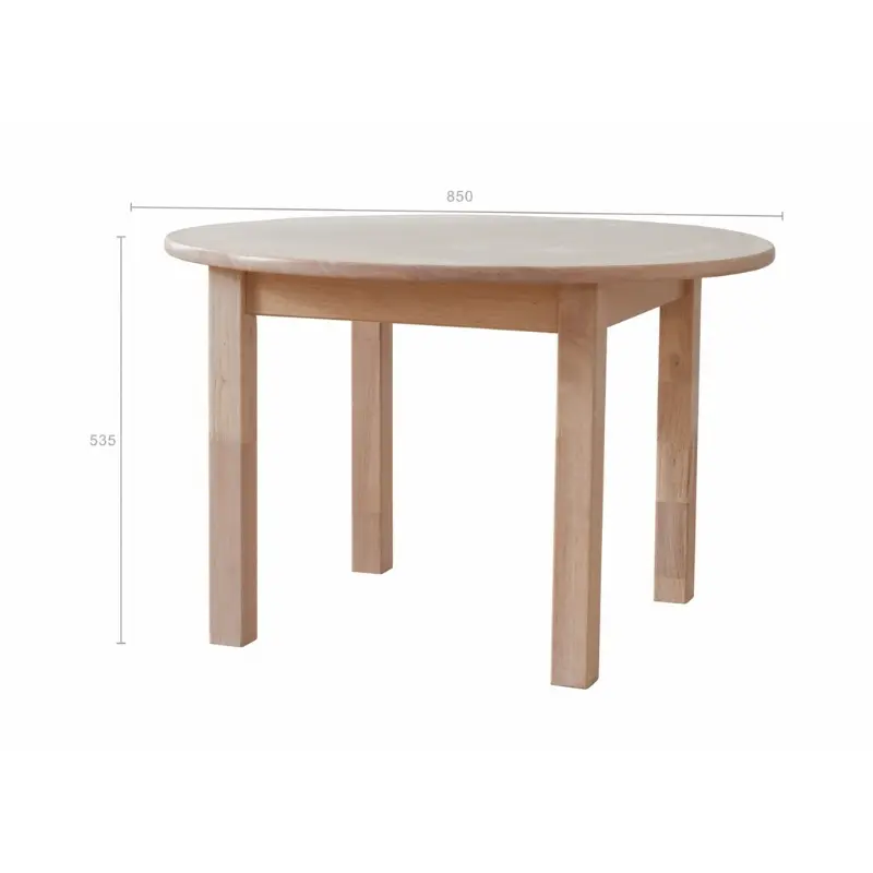 Круглый стол Bern